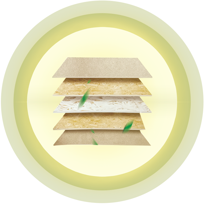 重組芯層 堅(jiān)強(qiáng)不變