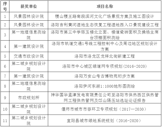 1531361167546159.png WeChat截圖_20180712100302.png