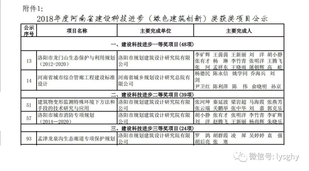 1531362067112588.jpg 1531362067112588.jpg