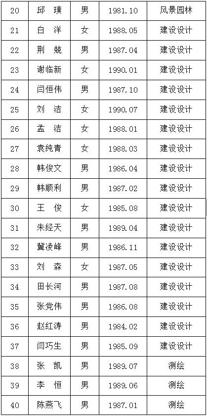 1551684206408070.png WeChat截圖_20190304152051.png