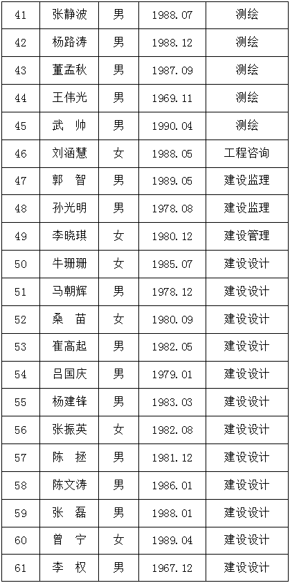 1551684319112368.png WeChat截圖_20190304152204.png