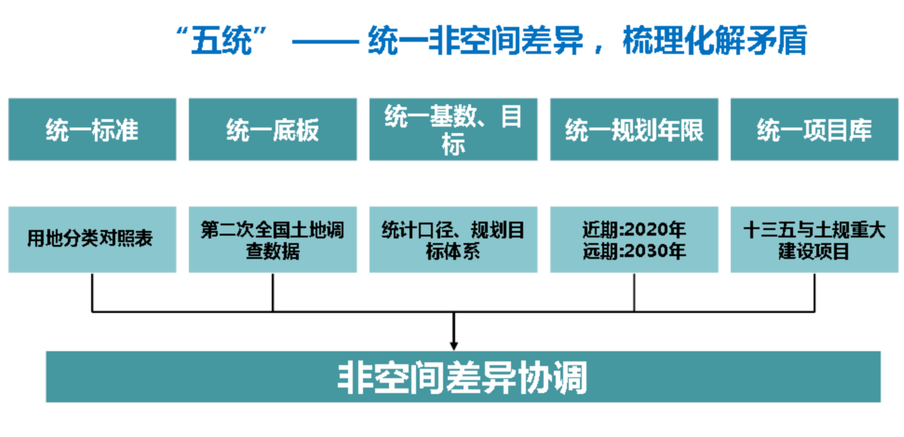 1559527134823197.png 1559527134823197.png