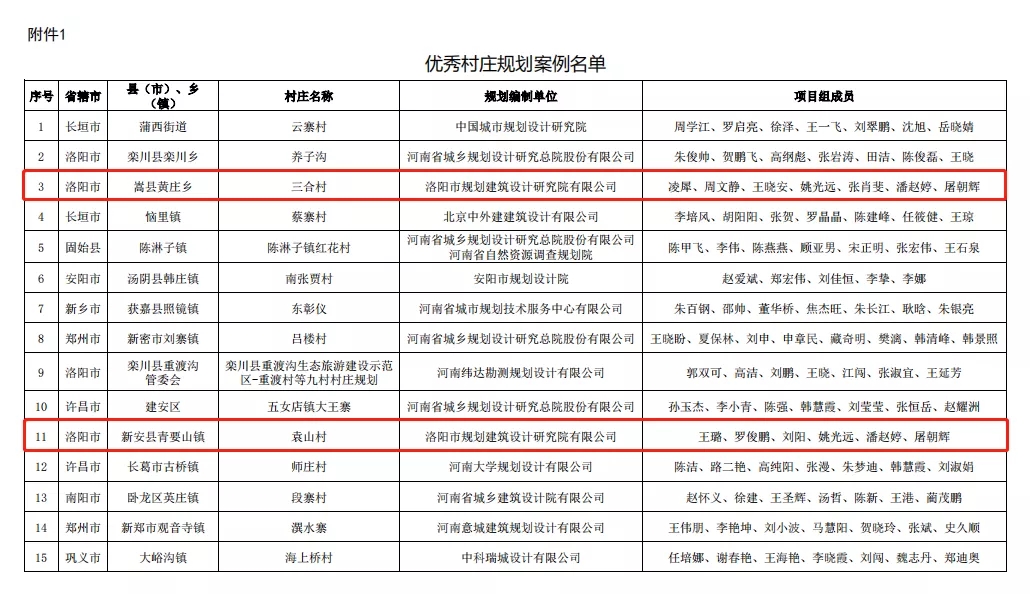 1625219562687217.jpg 1625219562687217.jpg