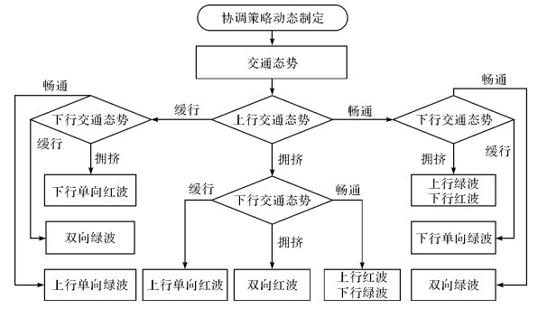 1661134884290507.png 1661134884290507.png